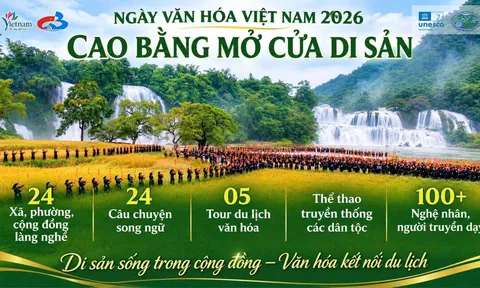 Cao Bằng “Mở cửa di sản” hưởng ứng Ngày Văn hóa Việt Nam 2026